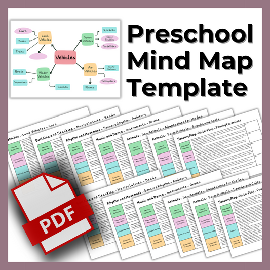 Preschool Mind Mapping Templates for ECE