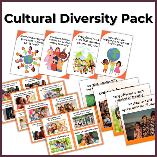 Cultural Diversity Multicultural Affirmation Flashcards and Posters