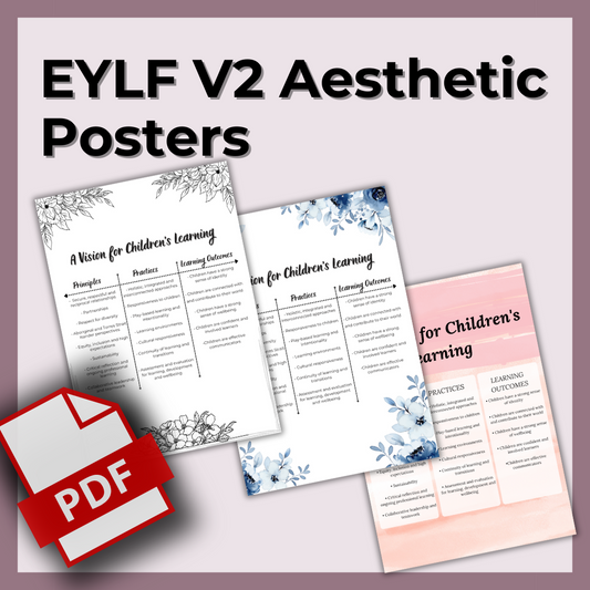 EYLF Posters and Cheat Sheets - EYLF 2.0 Updated - Clean Minimalist Designs