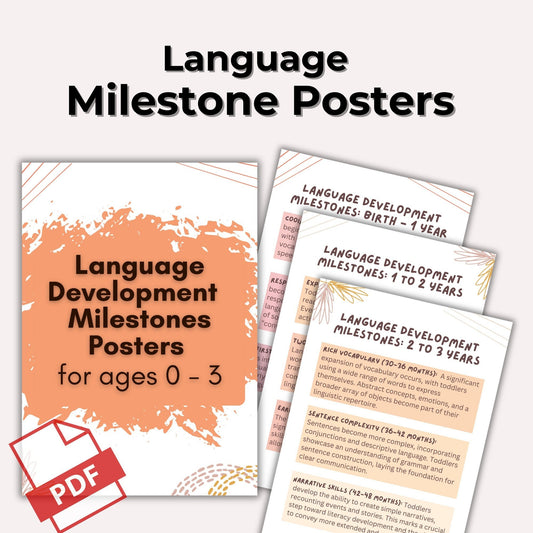 Early Childhood Language Development Poster Set